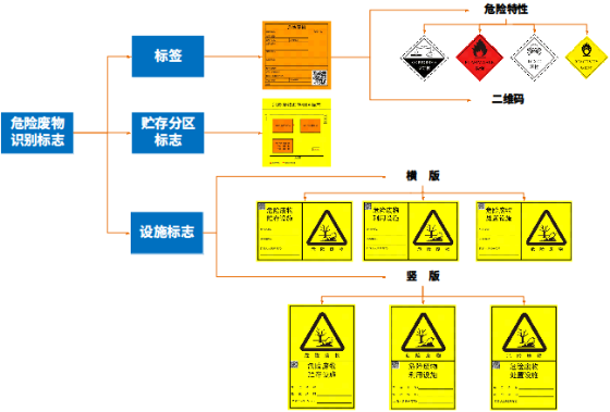 三亿体育app